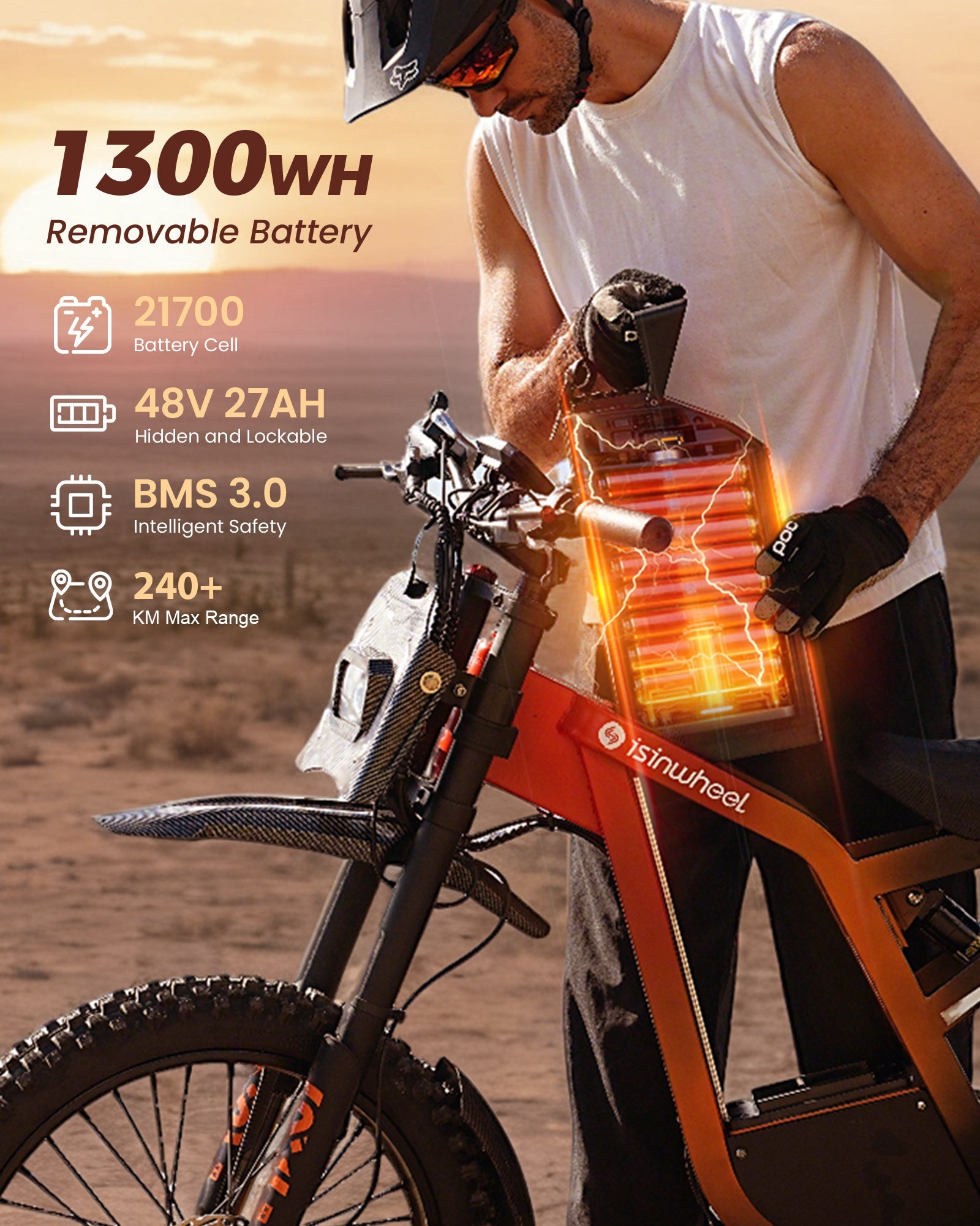 R8 Electric Motorbike