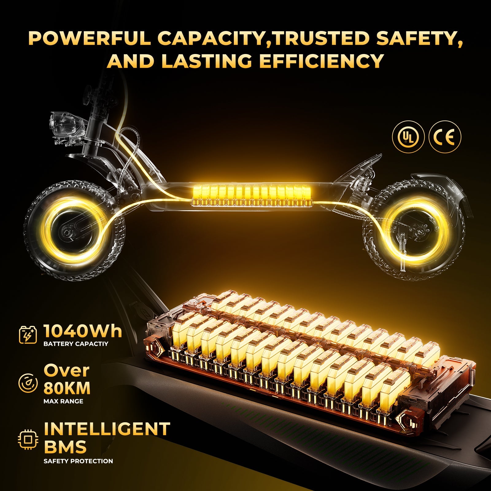 isinwheel GT4 2400W Dual Motor Off-Road Electric Scooter - ECOGO