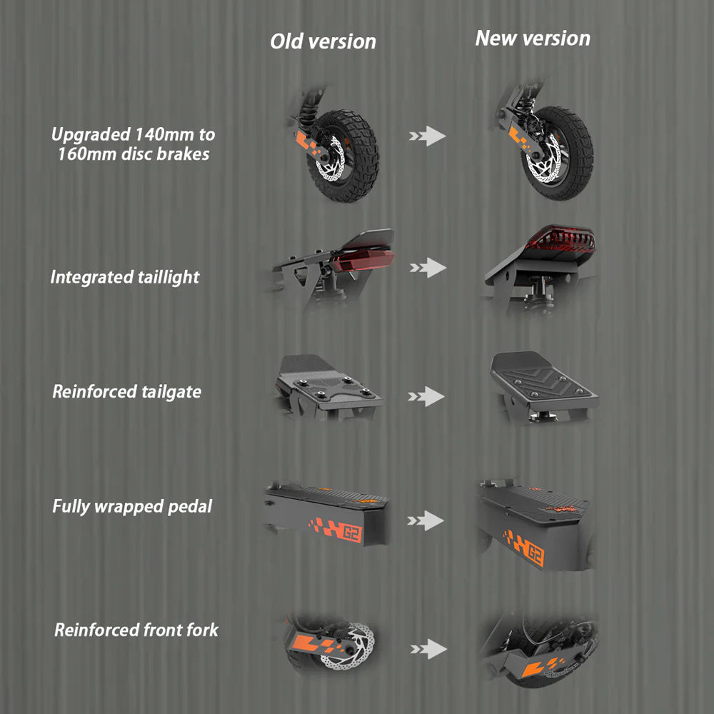 Kukirin G2 | 2025 model - ECOGO