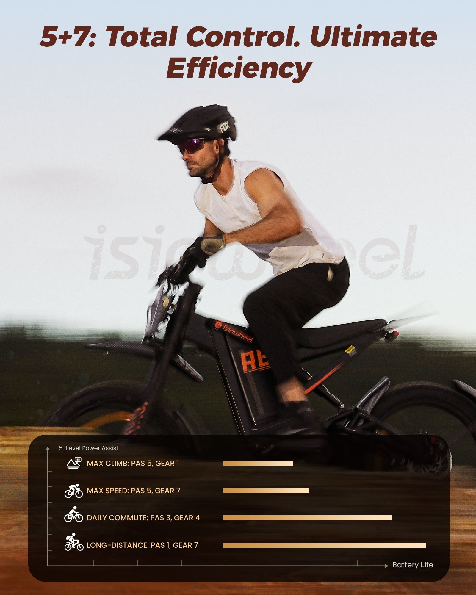 R8 Electric Motorbike
