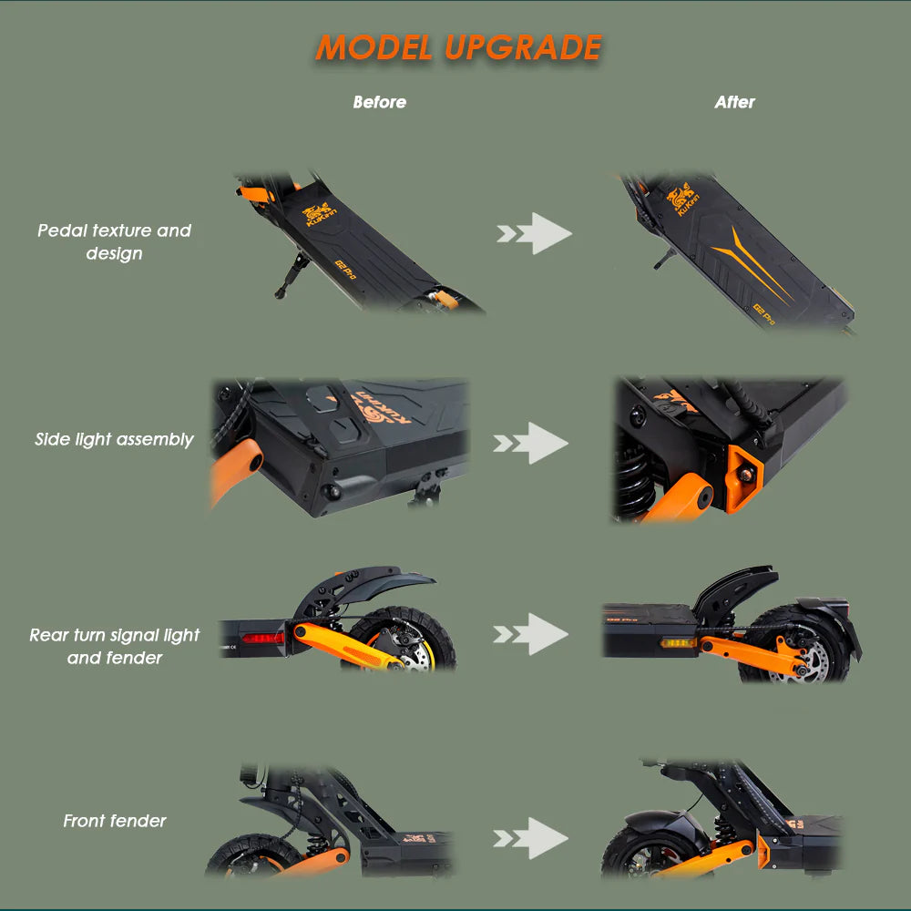 Kukirin G2 PRO | 2025 model - ECOGO