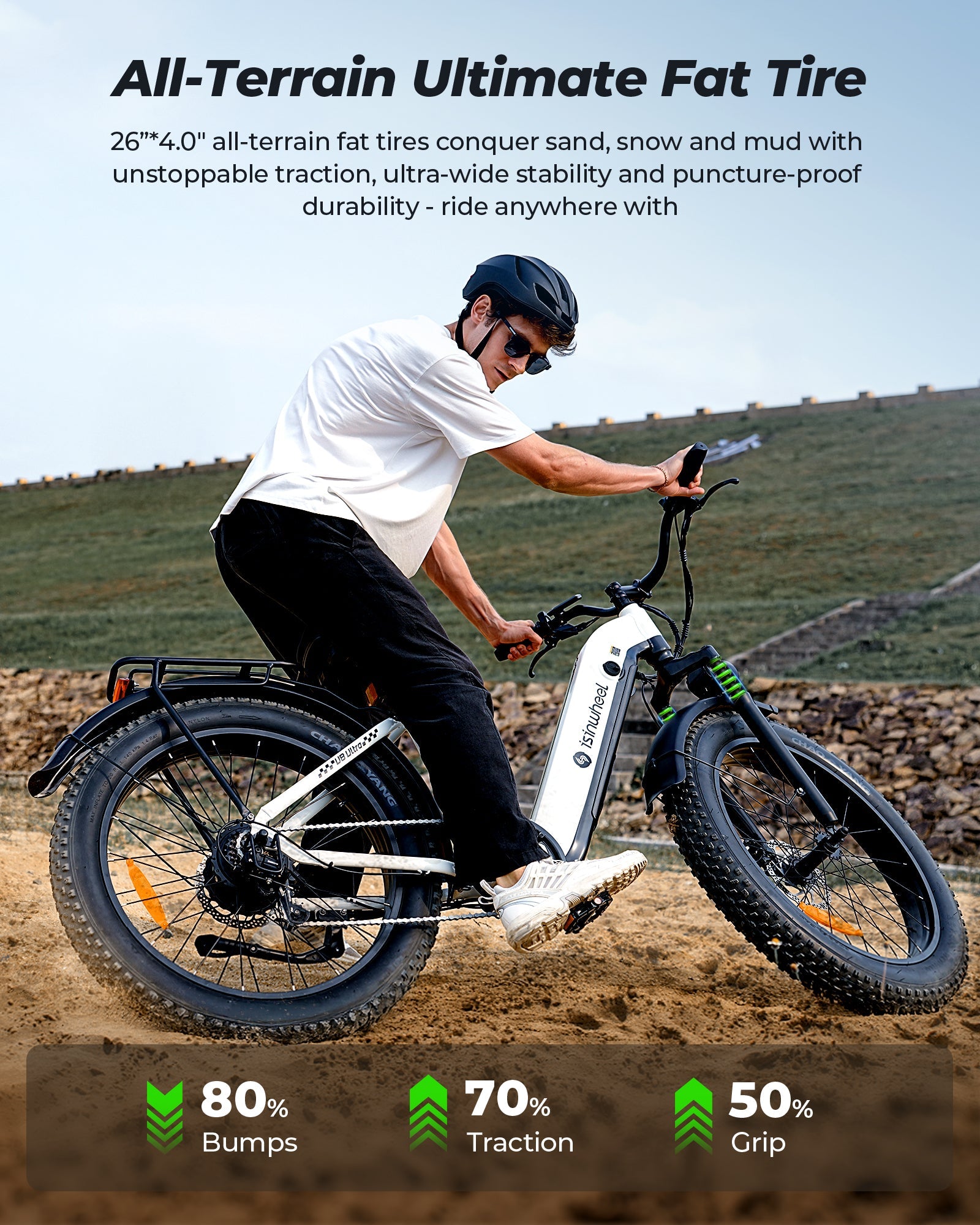 isinwheel U8 Ultra Electric Bike - ECOGO