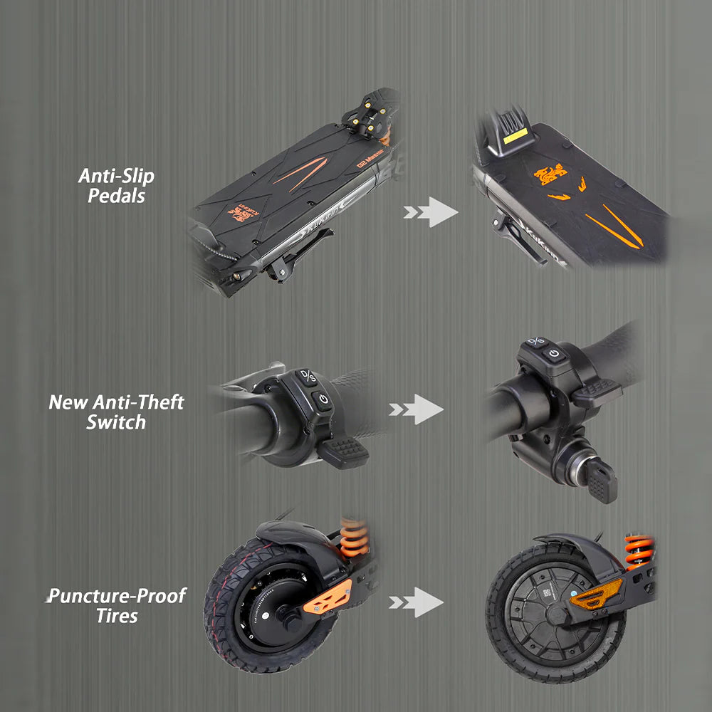 Kukirin G2 Master 2025 - ECOGO