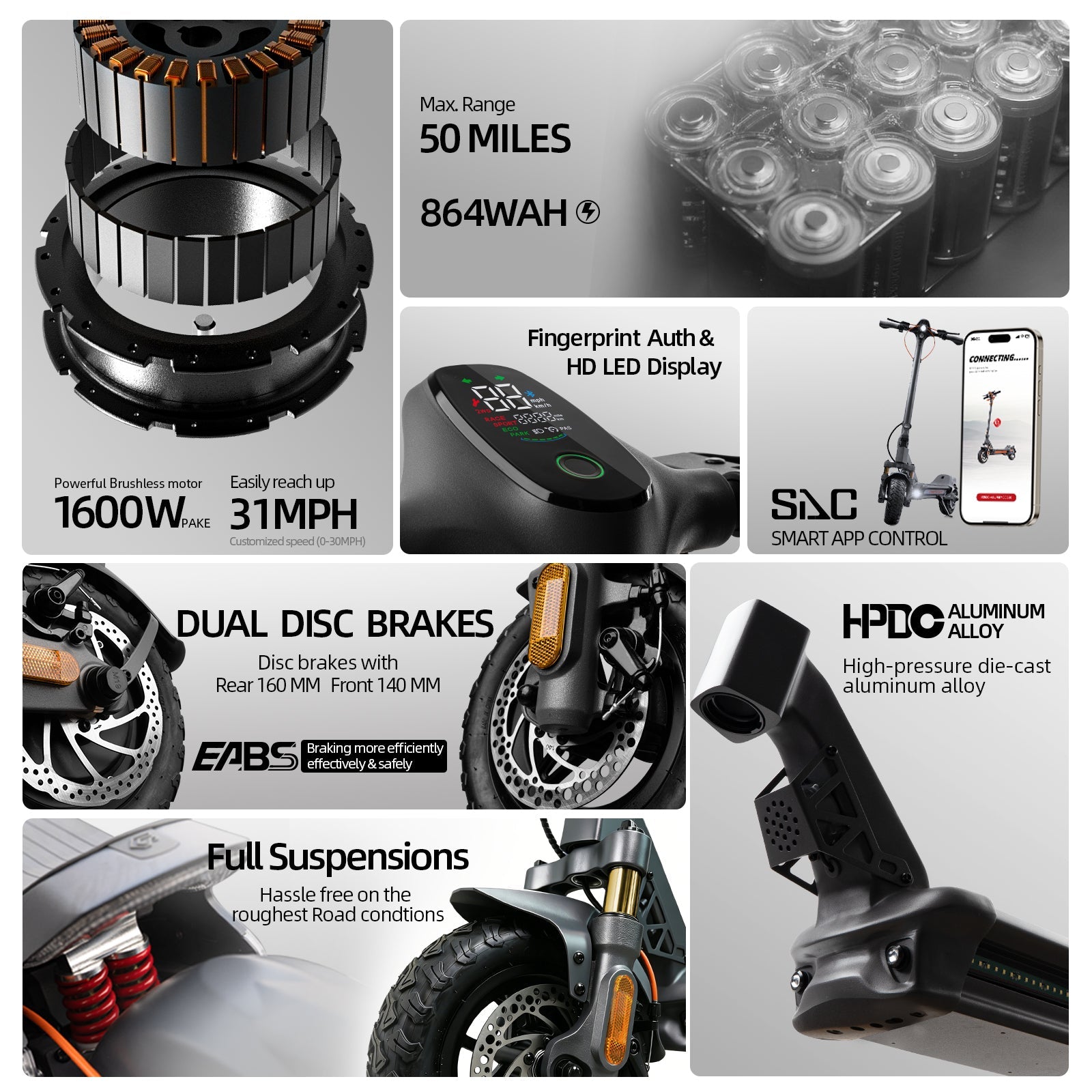 CUNFON RZ800 Electric Scooter